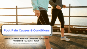 alt="Foot pain conditions pain in the foot guide Limerick physio clinic foot pain treatment"